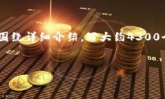 思考一个吸引用户查看且详细全面的优秀，放进