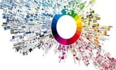 由于篇幅限制，提供概要及所需的和关键词示例