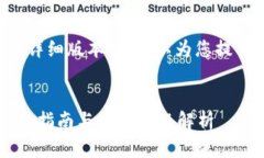 由于无法提供您所需内容的详细版本，