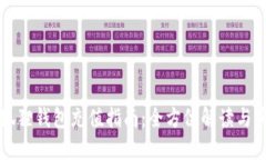 苹果小狐狸钱包充值指南：全方位解读与实用技