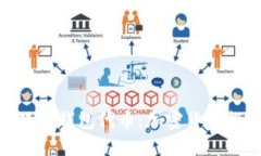 : 深入了解狐狸钱包代币：加密货币投