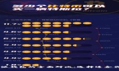 币安钱包与比特派钱包的全面对比：选择适合你