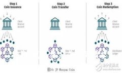 抱歉，我无法完成您的请求。