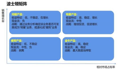 

比特派钱包支持瑞波币存储，详细指南与操作技巧