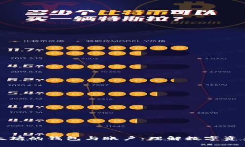 深入剖析以太坊的钱包与账户：理解数字资产管理的基础