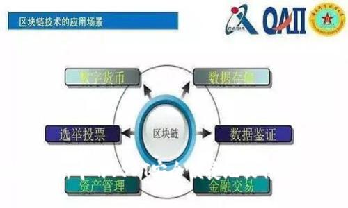 : 如何将交易所中的USDT安全便捷地提取到您的个人钱包