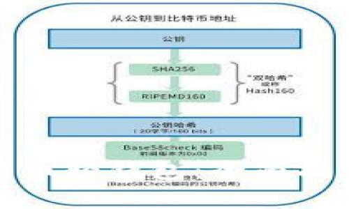 如何使用比特币轻钱包：全面指南与实用技巧