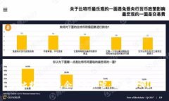 比特币钱包余额的秘密：它存在哪？