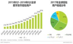 如何快速安全地创建以太坊钱包：详尽指南