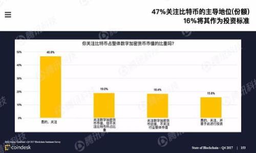 

选择最佳TRX虚拟币钱包地址：全面指南与建议