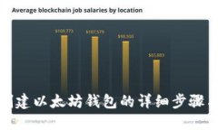在电脑上创建以太坊钱包的详细步骤与最佳实践