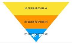 小狐钱包：数字资产管理与交易的全能