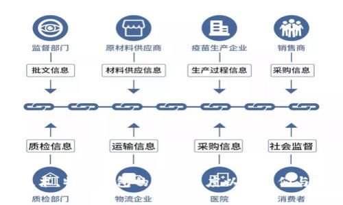 在谈论“比特币钱包落后n年”的时候，我们通常是在探讨比特币相关技术，特定钱包的更新速度以及它们与及时发展的区块链技术之间的差距。以下是对这个话题的更详细探讨。

