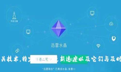 在谈论“比特币钱包落后n年”的时候，我们通常是在探讨比特币相关技术，特定钱包的更新速度以及它们与及时发展的区块链技术之间的差距。以下是对这个话题的更详细探讨。

