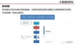 ceiveraiyan深入探索以太坊观察钱包如何