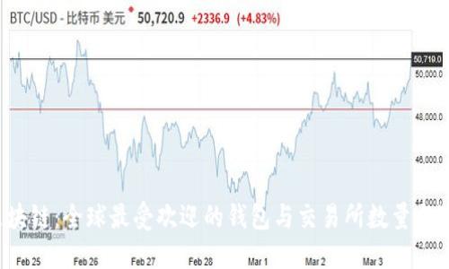  探索区块链：全球最受欢迎的钱包与交易所数量与选择指南
