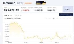 探讨比特币钱包数量的上限与实际应用潜力