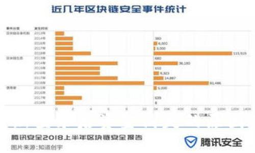 小狐钱包重新登录后资金消失的原因及解决方案
