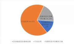 将比特币直接充值到钱包的步骤与注意事项解析