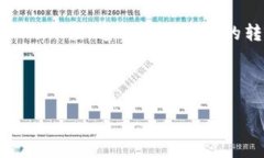   小狐钱包：轻松将ETH转换为USDT的全面指南 /