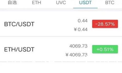 您的问题比较简单，没有具体的请求，比如想了解哪个钱包的价格、各钱包的比较等等。请明确您的需求，这样我才能为您提供更加针对性的内容。谢谢！