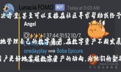   小狐钱包611版本更新详解：新功能与用户体验提