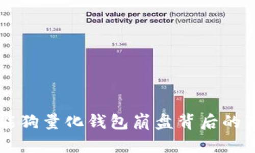 区块链智能狗量化钱包崩盘背后的真相与启示