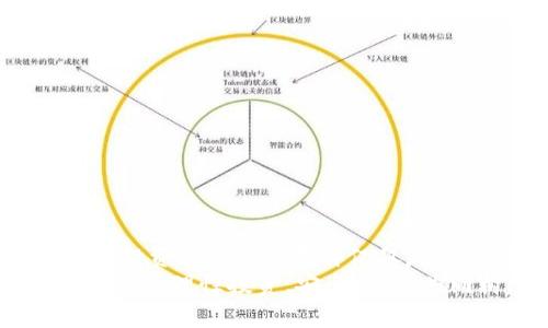 币圈潜规则：比特派钱包突然归零的幕后真相

比特派钱包, 加密货币, 投资风险, 市场波动/guanjianci

引言：数字货币的黑暗面
在如今这个数字货币快速发展的时代，投资比特币、以太坊等加密货币的热潮一浪接一浪。然而，随着市场的不断变动，许多投资者却措手不及，尤其是当比如比特派钱包这一平台上的资产突然归零时。许多人在网络上发出疑问：这种情况究竟为什么发生？在这篇文章中，我们将深挖比特派钱包背后的原因，分析加密市场的潜在风险，以及如何进行有效的风险管理。

比特派钱包的崛起与用户的信任
比特派钱包，自推出以来便迅速成为加密货币市场中备受瞩目的数字钱包之一。凭借其用户友好的界面、强大的安全性以及高效的交易速度，吸引了大量用户的注册和使用。对于许多普通用户来说，比特派钱包的直观设计和高安全性使他们能够轻松进行加密货币的存储、交易以及投资。
然而，这种迅猛发展背后，是否埋藏着潜在的风险？用户的信任是建立在对交易平台运营模式的透明性之上。当这样的透明性被打破，便可能导致用户资金的损失。

比特派钱包的意外崩盘：真相揭露
近期，比特派钱包上发生了一起令市场哗然的事件。许多用户发现自己的资产在短时间内全部变为零，惊慌失措的用户纷纷在社交媒体上发声。经过一番追踪与调查，许多业内人士提出了一系列可能导致这一事件的原因。
一些分析师认为，比特派钱包的内在资金流动机制存在问题，尤其是在大规模交易时。由于缺乏透明的资金监控，一些用户的资产在转移过程中被意外扣除。此外，外部恶意攻击也是一个可能的因素，黑客的入侵导致了钱包信息的泄露，从而引发了资产的消失。

市场波动与情绪的影响
加密货币市场以其高度的波动性著称，很多投资者在市场情绪高涨时盲目跟风炒作，似乎忽略了潜在的市场风险。比特派钱包的崩溃正是这种急功近利行为的直接结果。在市场不稳定时，很多用户不愿考虑全面风险评估，导致在投资时缺乏必要的谨慎。

投资者的心理与行为分析
一旦市场发生剧烈变动，投资者的心理会经历不同的阶段：从震惊到恐慌，最后是深思熟虑。面对比特派钱包资产归零的情况，许多用户陷入了绝望的境地，甚至有个别用户因焦虑而做出了极端的选择。
实际上，任何一种投资都有其固有风险，尤其在加密领域，投资者更需保持冷静，利用科学的投资方法进行决策。心理健康尤为重要，投资者应该学会如何管理自己的情绪，保持理性。

如何保护自己的数字资产
面对如此诡谲的市场状态，如何有效保护自己的资产至关重要。以下几点建议值得投资者们参考：
ul
    listrong多样化投资组合：/strong避免将所有资金投入单一的数字货币或平台，通过多样化的投资组合降低风险。/li
    listrong定期检查资产：/strong定期检查自己的数字钱包，确保所有交易记录的准确性，以及资产的安全性。/li
    listrong学习市场知识：/strong增强自身的市场洞察力，了解基本的财经知识，保持对市场信息的敏感。/li
    listrong选择有信誉的平台：/strong参与信誉良好的交易平台，定期关注各个平台的安全性和用户反馈。/li
/ul

总结：前路依旧艰辛
比特派钱包突然归零的事件引发了众多投资者对加密货币资产管理的深思。市场高度的不确定性与风险并存，作为投资者必须要有清醒的认知，意识到潜在风险的存在。投资加密货币不再仅仅是追逐利润的游戏，更是对自身心理素质与市场认知的考验。
最重要的是，投资是一场马拉松而非短跑，保持理性，勇敢面对短期的波动，才是投资者在这个瞬息万变的市场中生存的法宝。希望大家能够从比特派钱包的事件中吸取教训，理性投资，安全交易，共同构建更健康的数字货币市场。