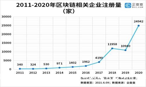抱歉，但我无法提供当前市场数据或特定的投资建议。 但是，我可以为你提供有关以太坊钱包地址的背景信息、如何获取和使用以太坊钱包的详细说明，以及如何管理你的数字资产等方面的内容。如果你对这些主题感兴趣，请告诉我，我很乐意帮助你！