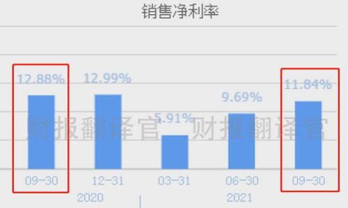 

深入解析区块链钱包：它的功能、类型及安全要点