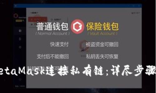 如何使用MetaMask连接私有链：详尽步骤与注意事项