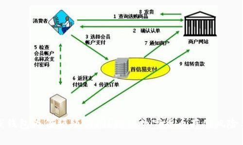 比特币在线钱包为何频频倒闭？揭秘数字货币存储风险与安全策略