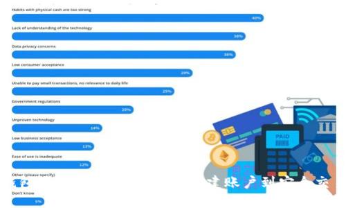 如何使用TP钱包管理以太坊资产：从创建账户到安全交易的全面指南