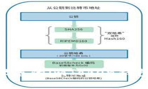 如何查询和管理您的imToken钱包中的USDT余额