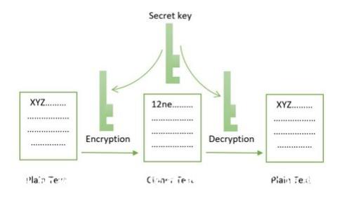 如何通过小狐钱包快速便捷地提取现金：详细操作指南