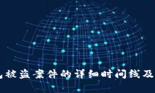 关于小狐钱包被盗案件的详细时间线及背后真相分析