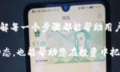   小狐钱包的资金转出指南：详细步骤与注意事项