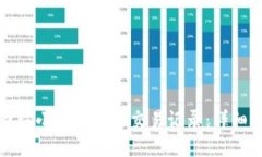 如何高效查询小狐钱包的交易记录：详细步骤与
