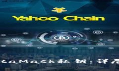 如何安全备份MetaMask私钥：详尽步骤与