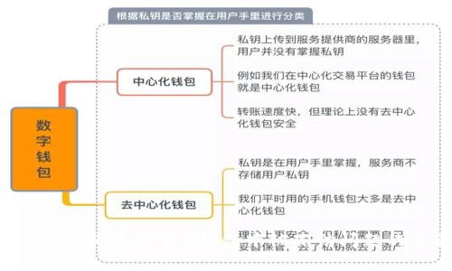 如何解决USDT（泰达币）钱包中被冻结问题的全面指南