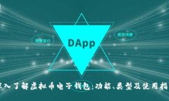 深入了解虚拟币电子钱包：功能、类型及使用指