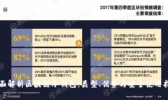 全面解析区块链冷钱包：类型、优势与安全使用
