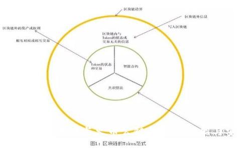 深入探讨以太坊与火币公链钱包的功能与安全性