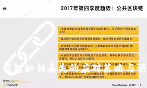 以太坊钱包秘钥丢失的应对策略与预防措施