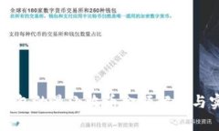 比特派钱包的最小收币金额解析与实用