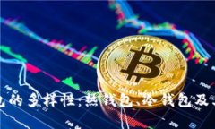 探索比特币钱包的多样性：热钱包、冷