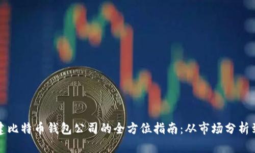 在青岛创建比特币钱包公司的全方位指南：从市场分析到合规政策