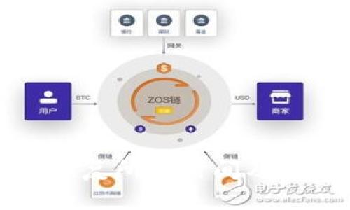 比特币钱包恢复所需时间及影响因素详解