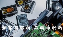 区块链钱包地址起始字符解析：不同币