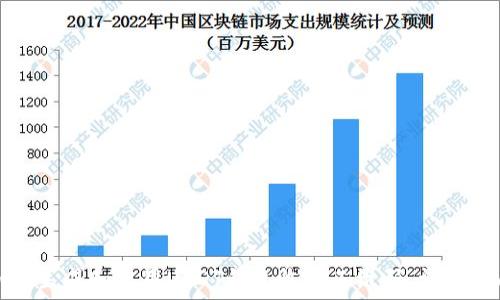   
如何生成和使用USDT钱包收款二维码：详尽指南